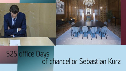 Posterframe von Discover TV: 525 office Days of Chancellor Kurz