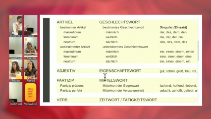 Posterframe von Deutsch B1.1 - Thema 3 - Tests, Grammatik und Tipps - Episode E von E